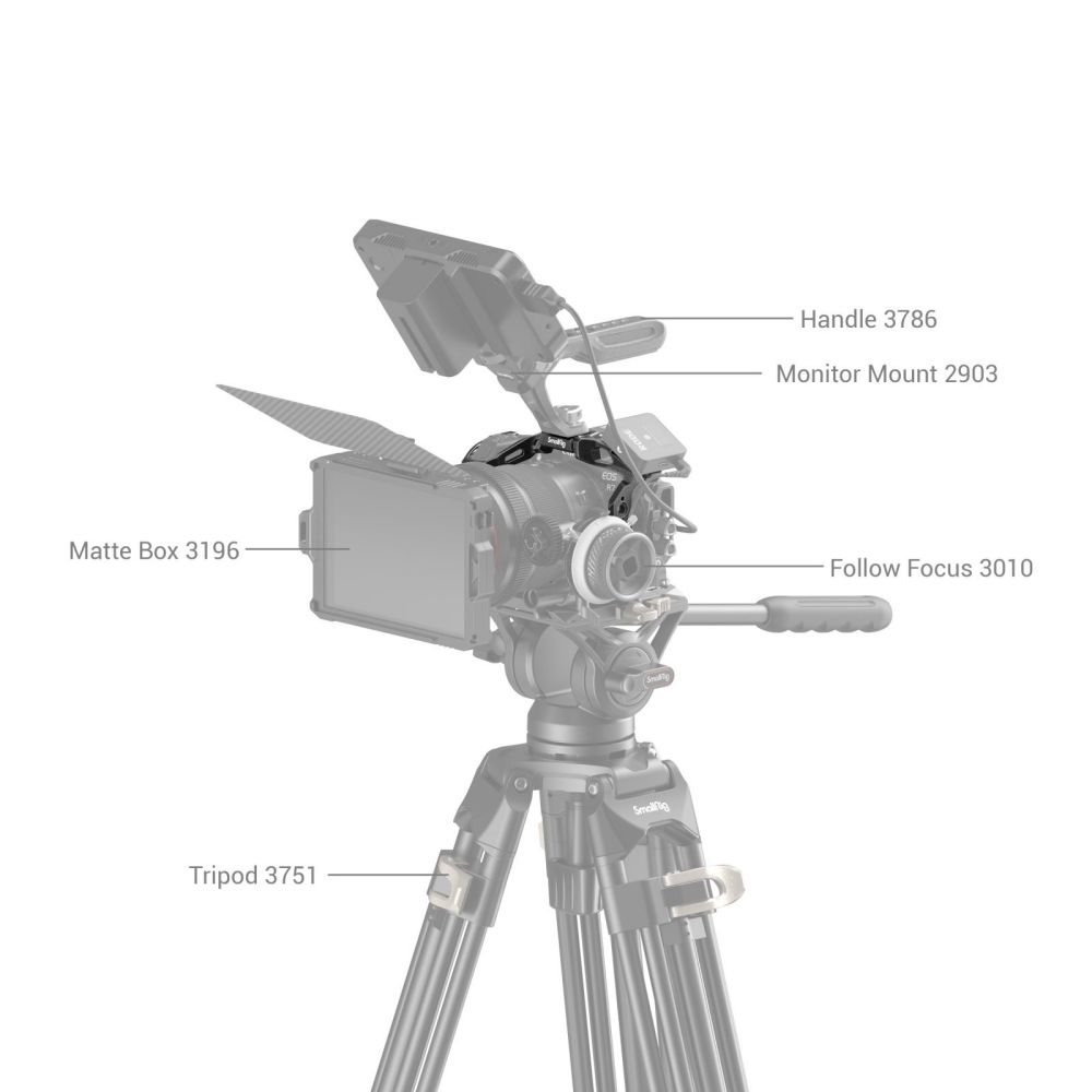 SmallRig “Black Mamba” kavez za Canon EOS R7 4003 - 4
